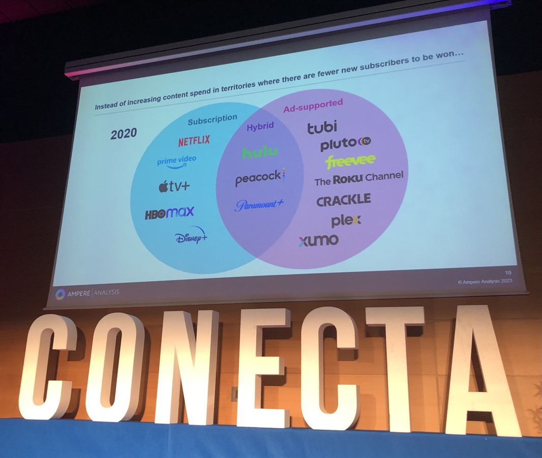 Saturation of subscribers and drop of investment are the keywords of the Ampere presentation at Conecta