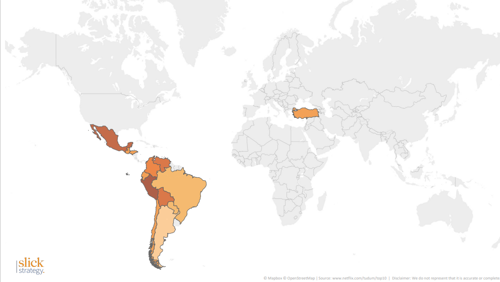 Netflix Data Analysis: 2nd wave of Dear Child success comes from LatAm