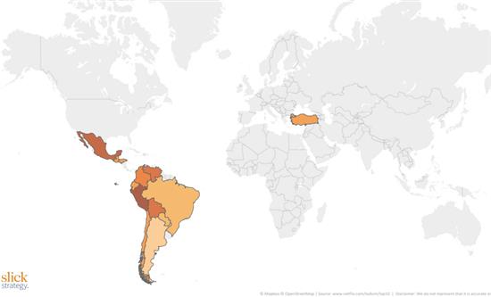 Netflix Data Analysis: 2nd wave of Dear Child success comes from LatAm