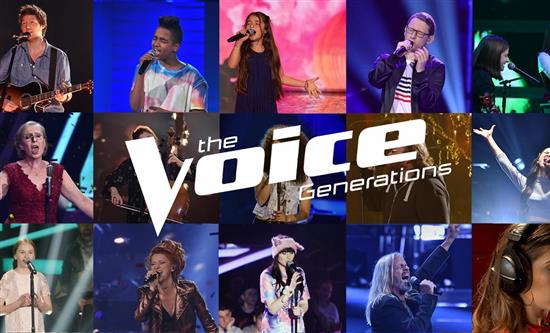 The Voice Charity Song  on Sat1 in Germany is a strong brand